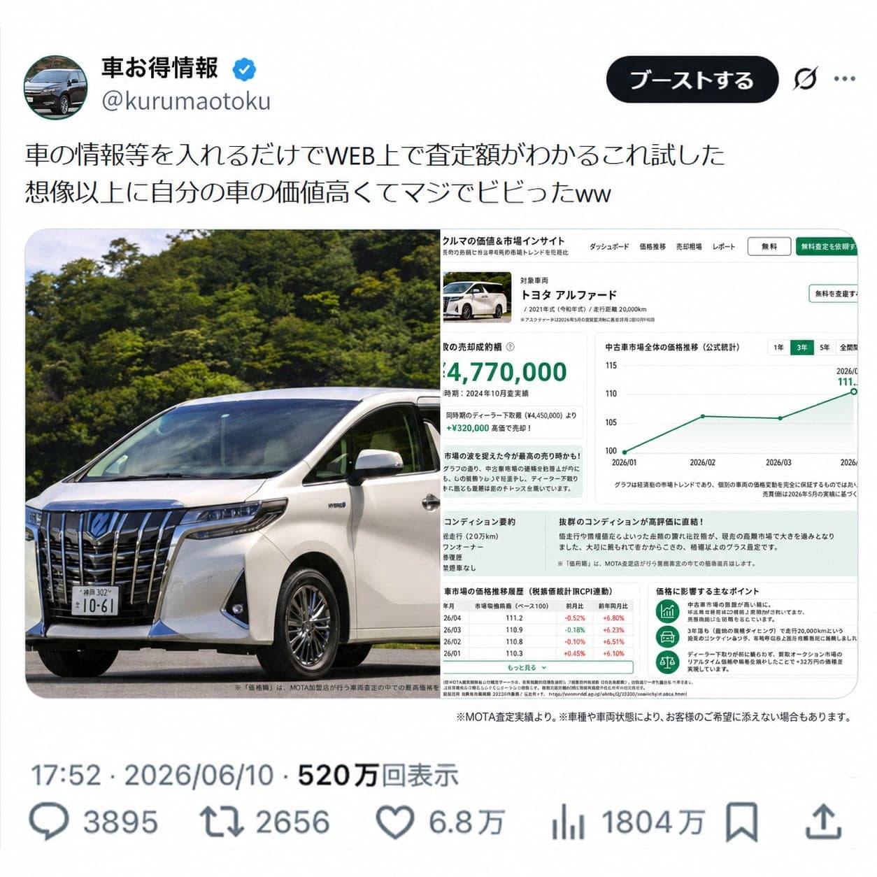 Xユーザーの車大好きな達人（@motapr0707）さん の関連画像 1