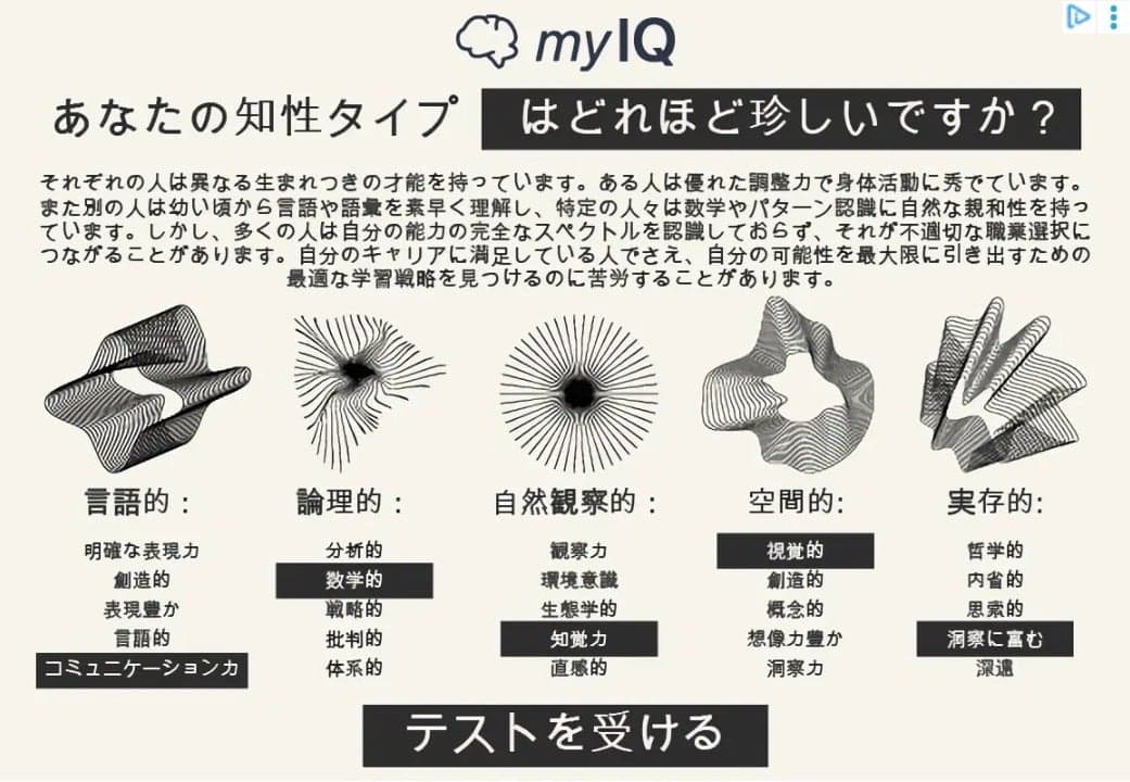 myIQ：IQテストを開始 の関連画像 2