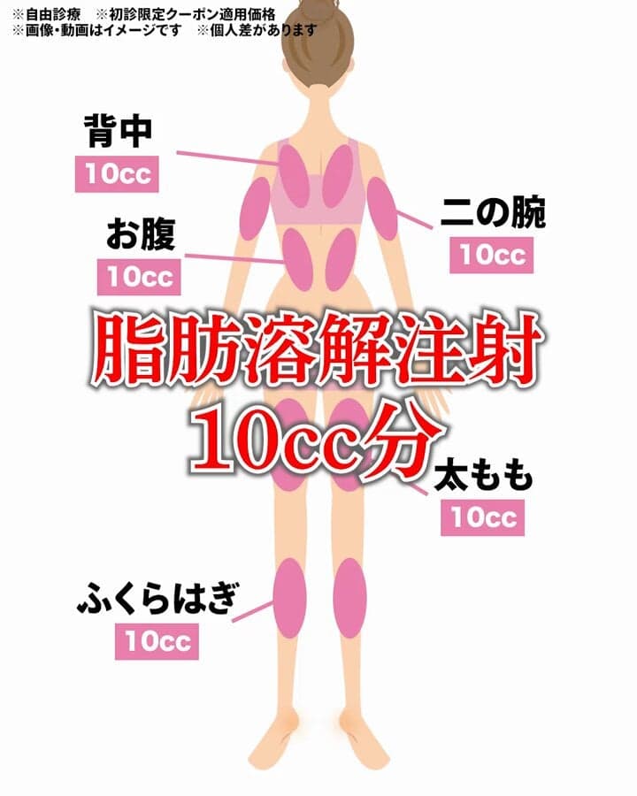 XユーザーのTCB 東京中央美容外科【公式】（@TokyoChuoBeauty）さん の関連画像 1