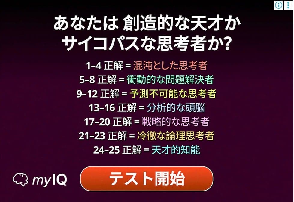 myIQ：IQテストを開始 の関連画像 2